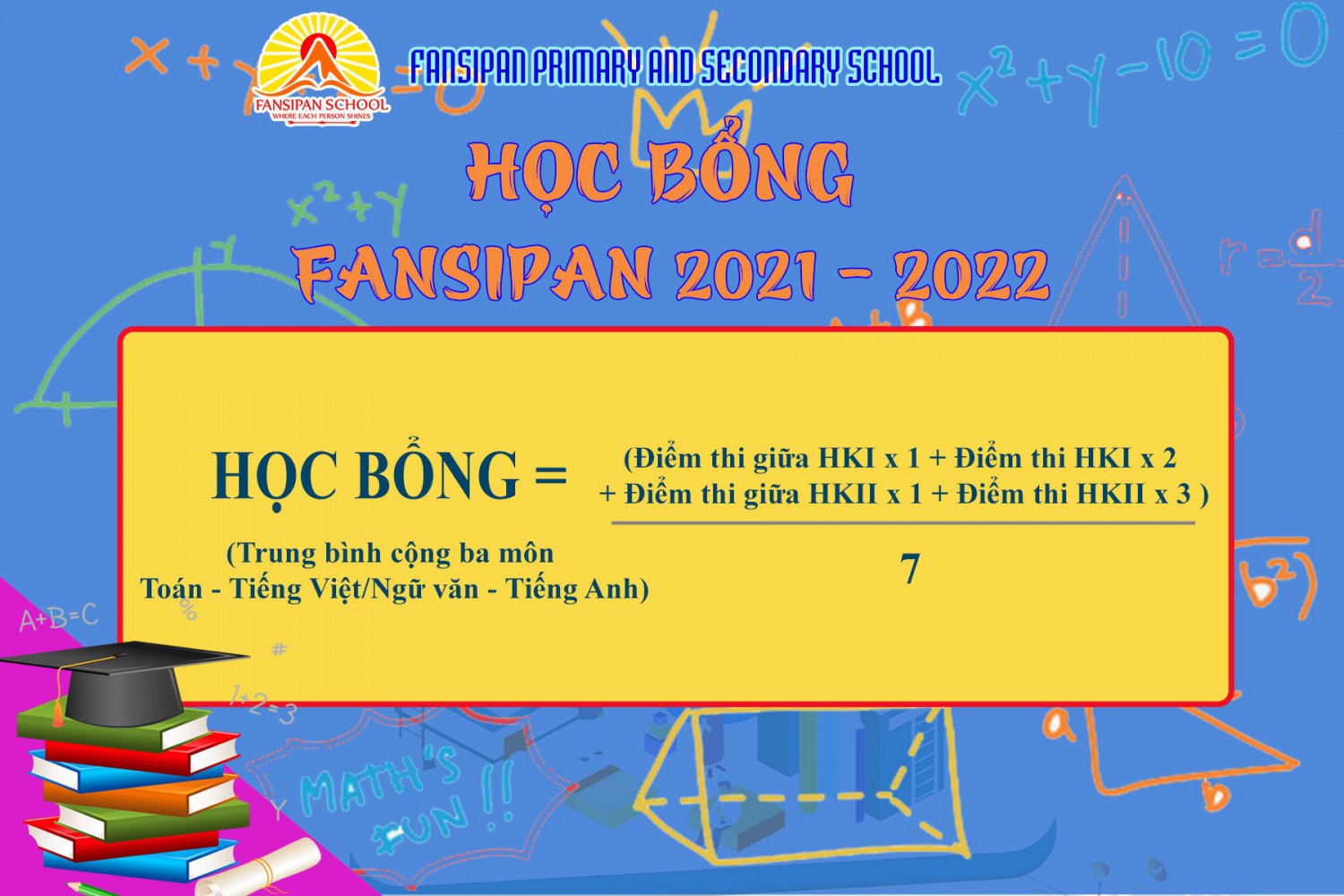 DANH SÁCH HỌC SINH KHỐI 1, 2, 3, 6 (NĂM HỌC 2020 - 2021) NHẬN ĐƯỢC HỌC BỔNG FANSIPAN 2021 - 2022